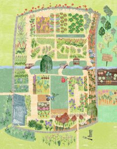 cambo walled garden map